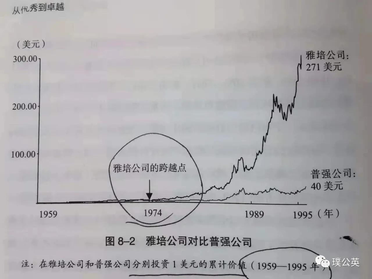 跨国医药企业排名,跨国医疗公司