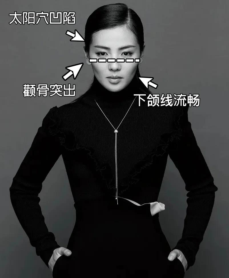 迪丽热巴什么脸型适合什么刘海,六种脸型的特点和适合的眉形