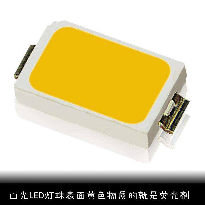 色盲悖论是什么，如何解释才能不留BUG？带你深入认识色盲