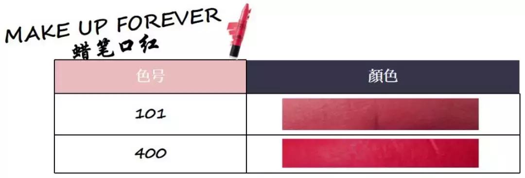 黄皮口红必买色号李佳琦推荐 (必买口红色号李佳琦推荐)