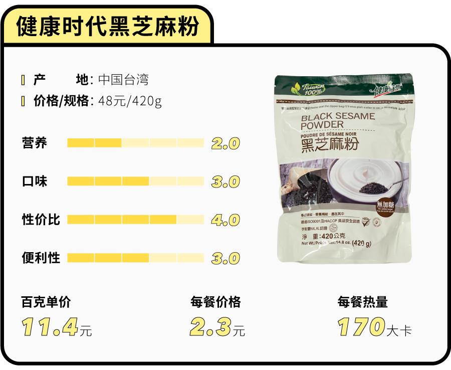 花5000块买美度值得吗,花100块钱测评最差的外卖