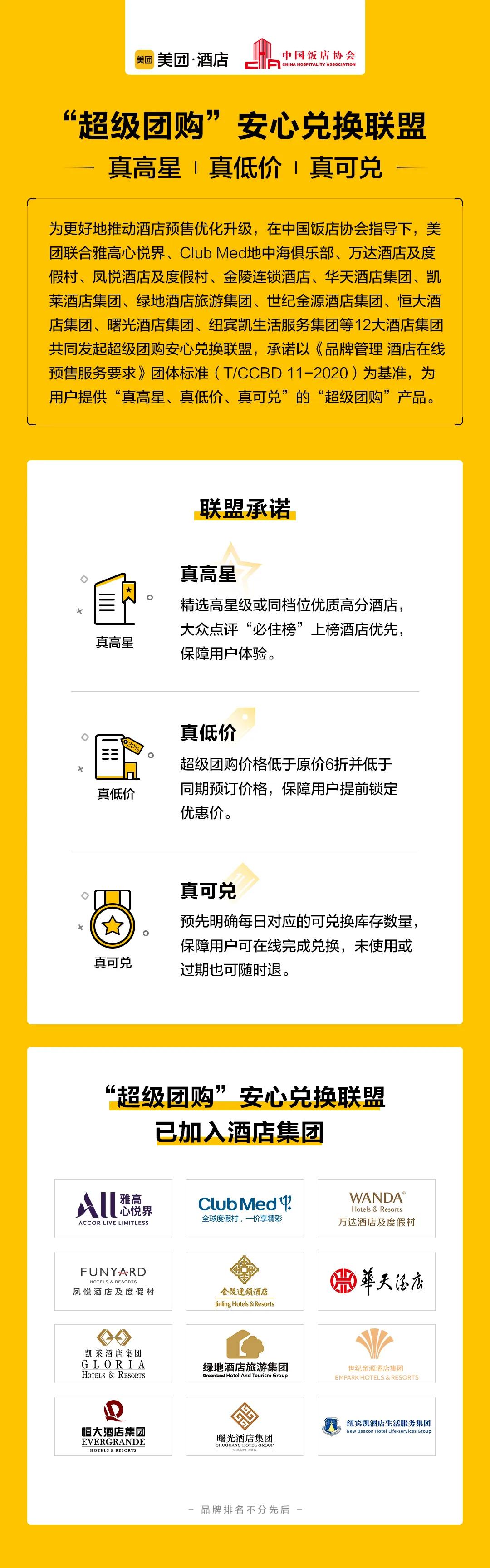 美团酒店超级团购设置,美团酒店超级团购是什么