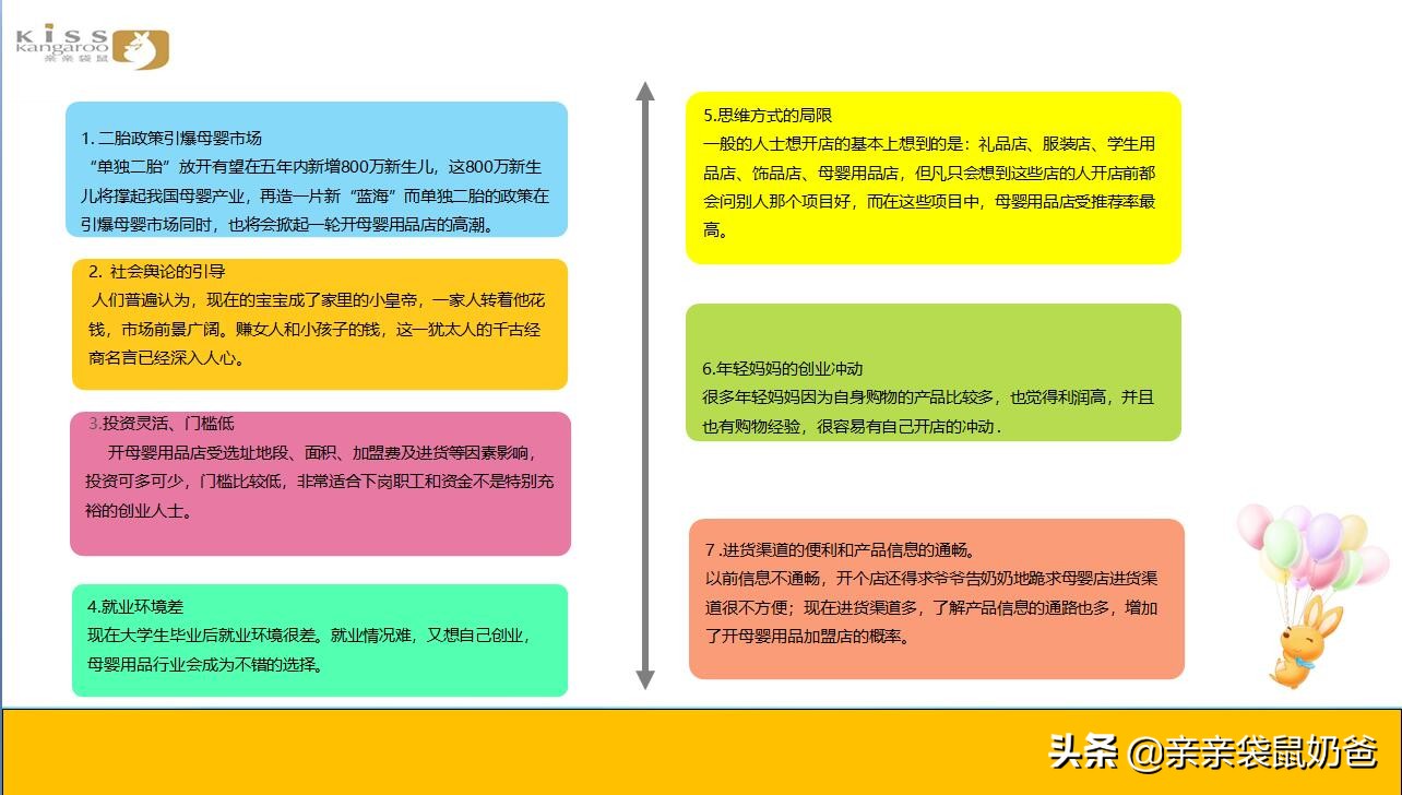 亲亲袋鼠母婴生活馆加盟,亲亲袋鼠母婴生活馆怎么样