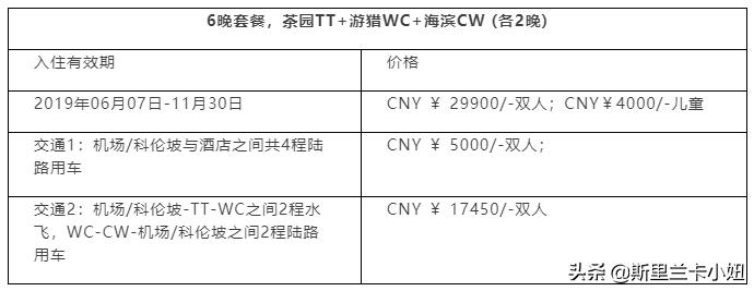 鏂噷鍏板崱缃楄幈澶忔湹,缃楄幈澶忔湹闇嶉】鑻卞紡鑼跺洯