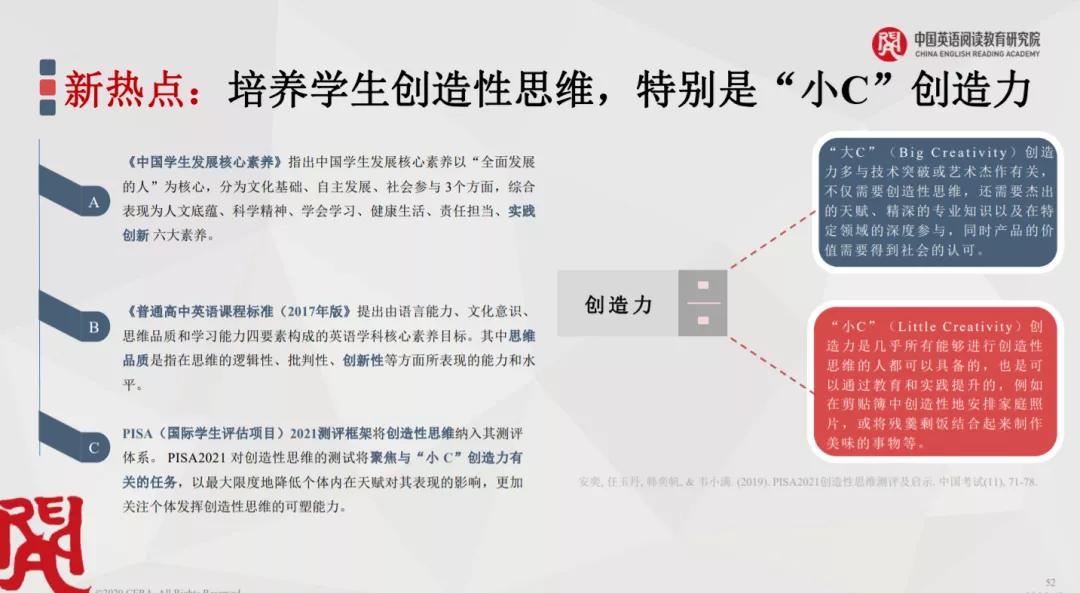 身为教师，你知道被写进高中英语课标的创造性思维，该怎么培养？