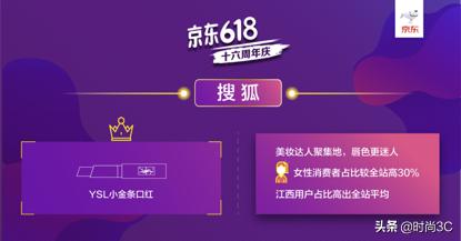 腾讯用户爱零食、网易用户奶爸多京东618在线用户购物图鉴曝光