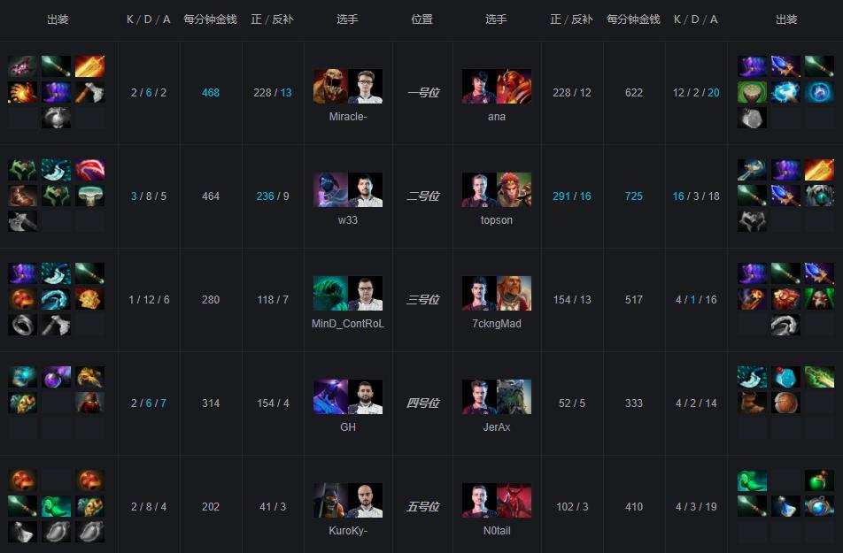 这就是上帝完整视频,这就是上帝日语