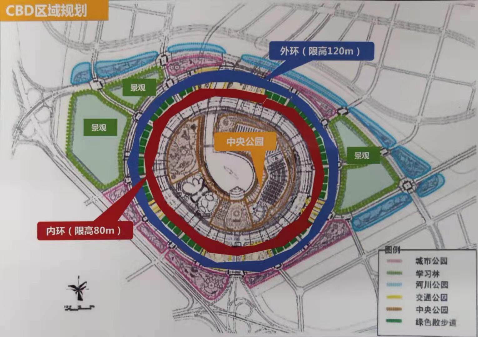 郑州郑东新区分析,郑州区域规划及房价