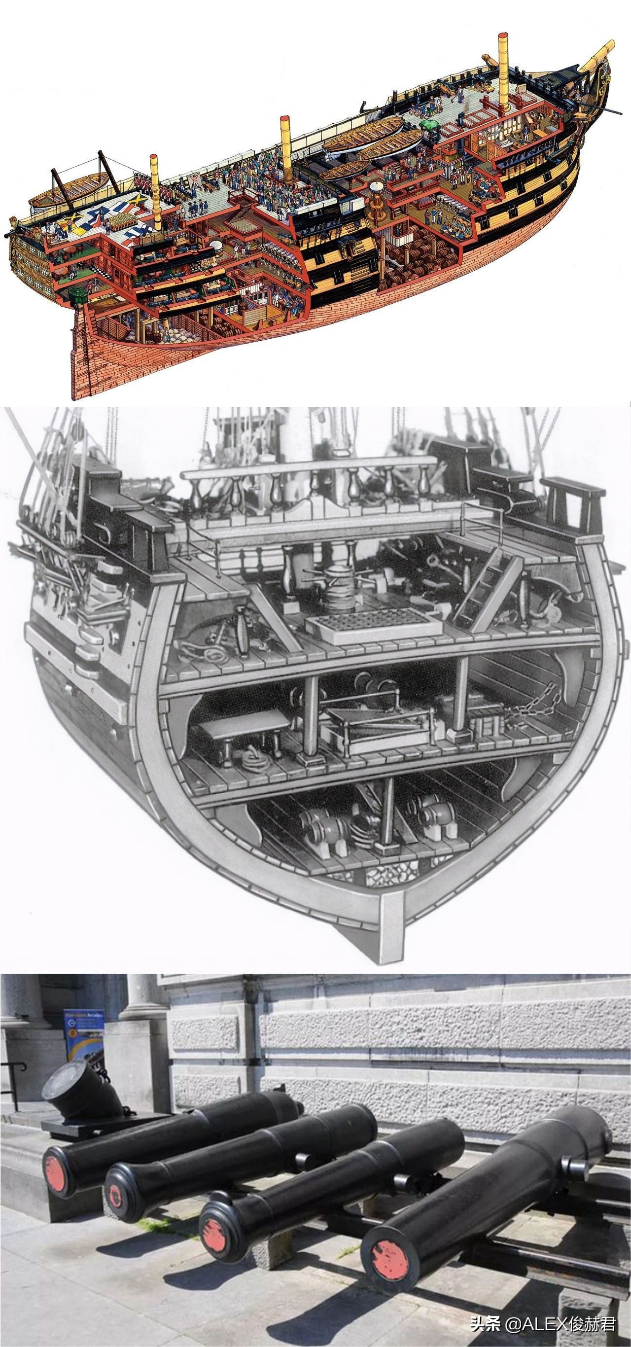 风帆战列舰官兵编制,2000吨货船需要多少人员