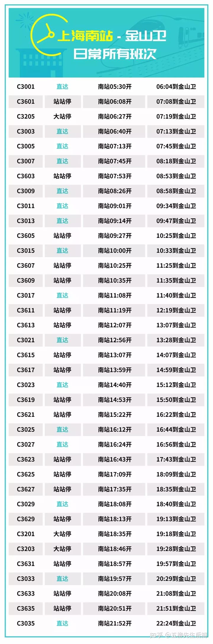 100万在上海买什么房子,上海100万以下的二手房子
