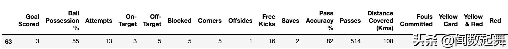 机器学习预测模型的研究进展,机器学习模型的预测