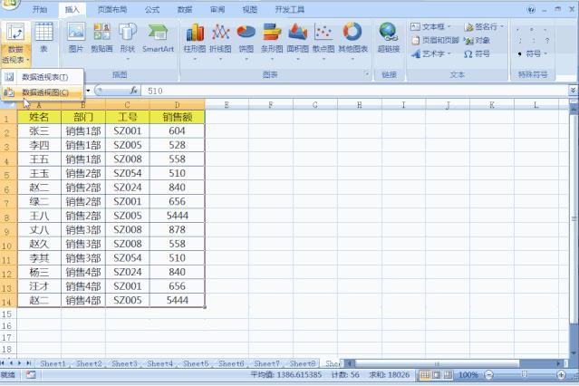 数据透视表100个,数据透视表超级透视