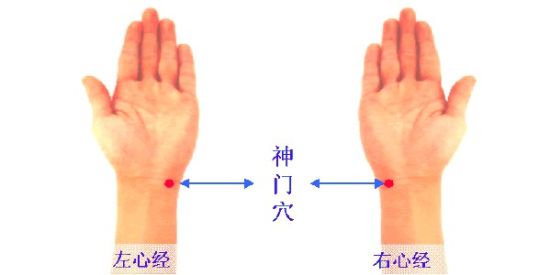 来自民间的点穴急救12法，收藏了吧