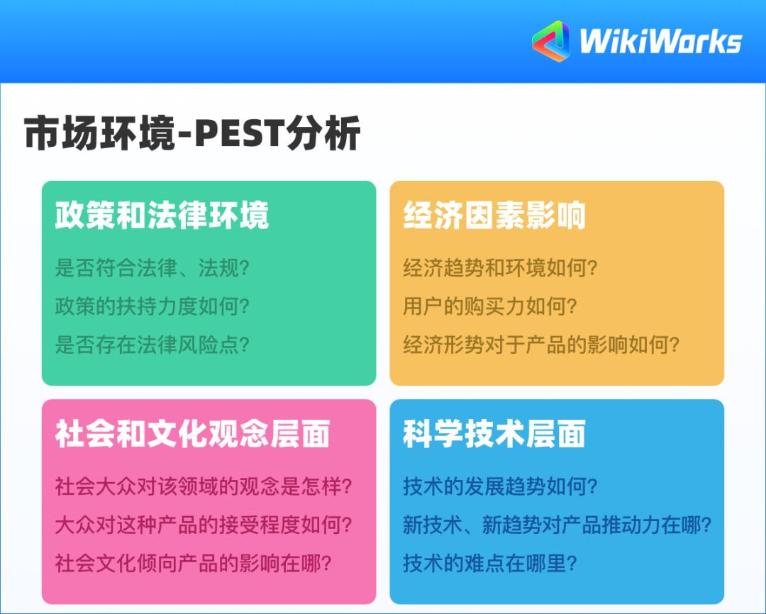 swot分析我的劣势 (swot分析双方的劣势和优势)