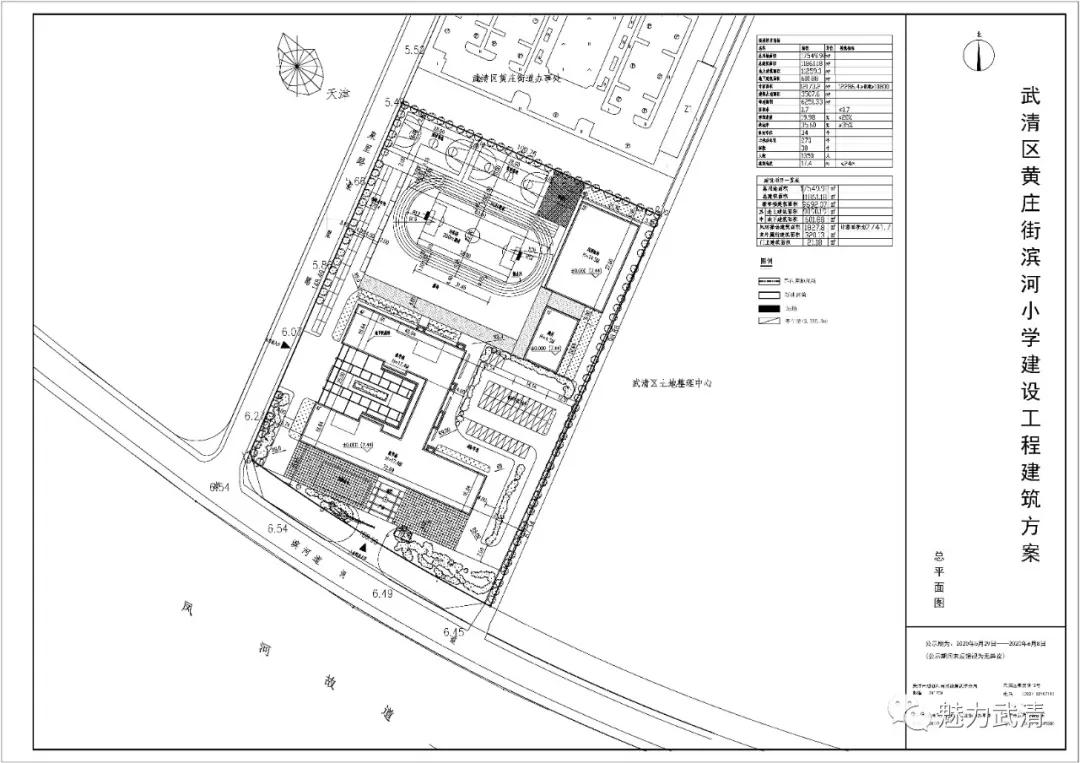 今年武清区有什么大发展,关于天津武清区发展报告