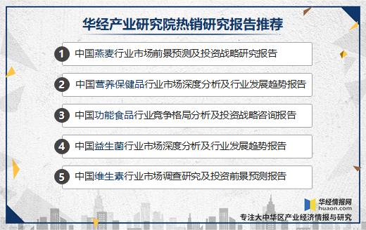 燕麦片的市场分析,燕麦的市场趋势