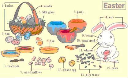 阅途有料丨30张场景单词图，教你记住高频生活词（建议收藏）