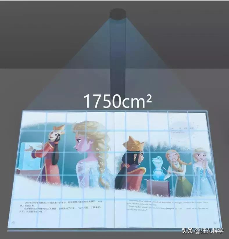 扫一下就能读单词,扫一下就能读英语