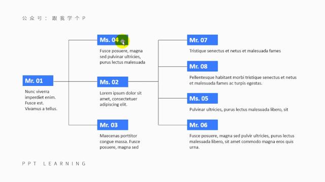 会这些ppt技巧和26个快捷键,效率提升10倍的ppt快捷键
