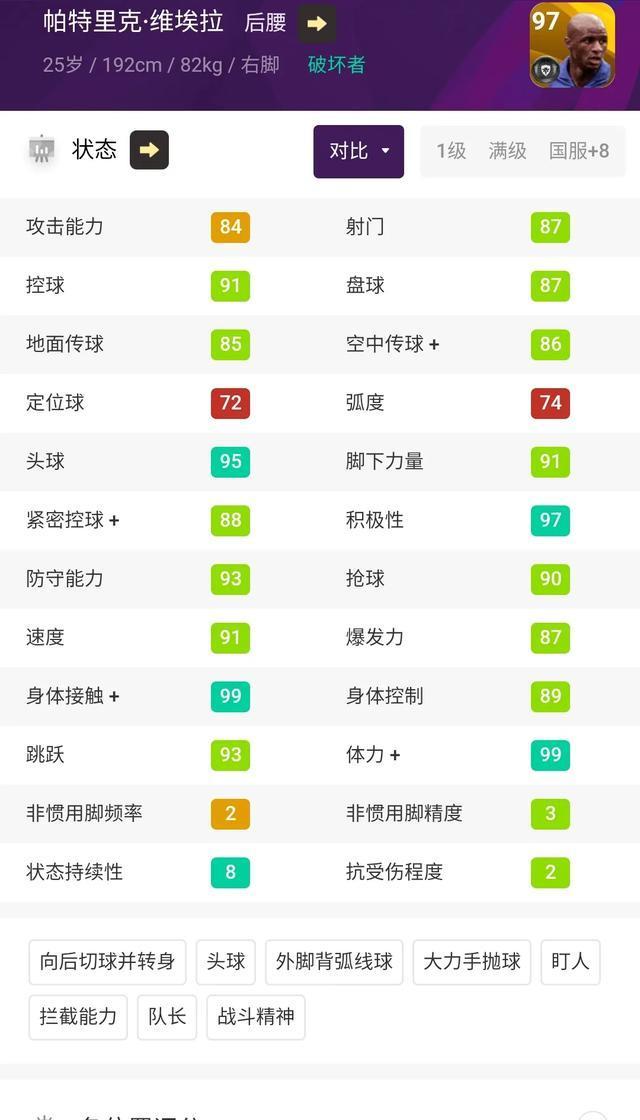 最恐怖足球10大球员,足坛战斗力最恐怖的阵容