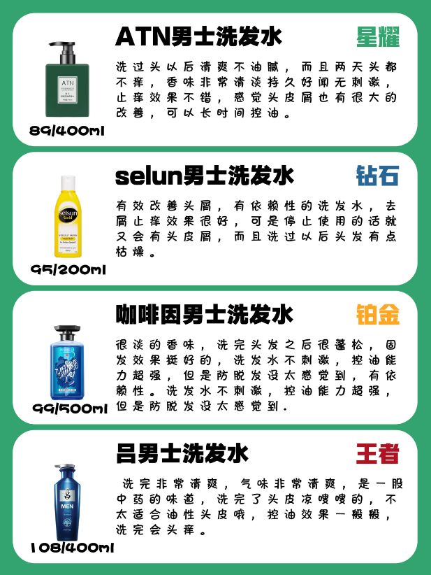 值得推荐的洗发水男士,性价比高的男士无硅油洗发水推荐