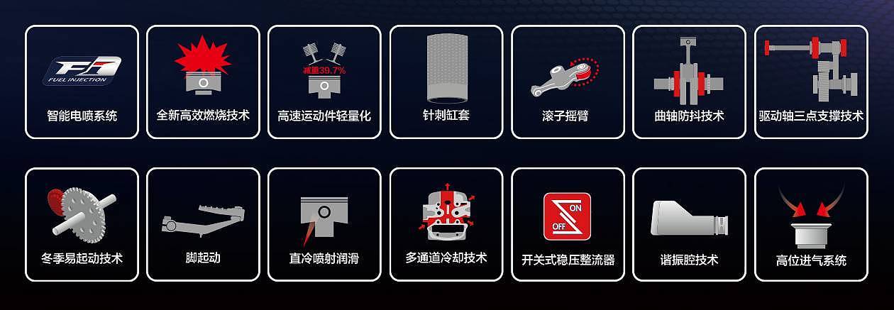 有鸟嘴的踏板,豪爵afr125踏板