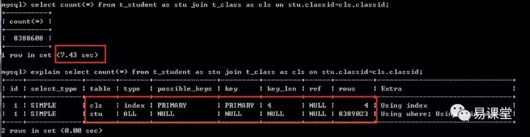 不懂sql如何做数据分析,sql性能优化连表过多时怎么优化