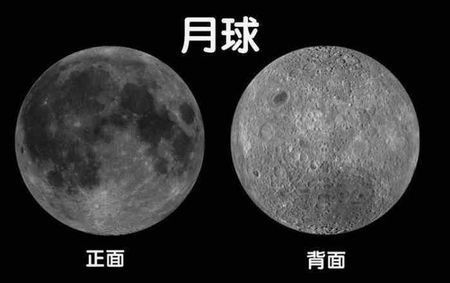 地球外星人监视器,月球背面是监视器吗