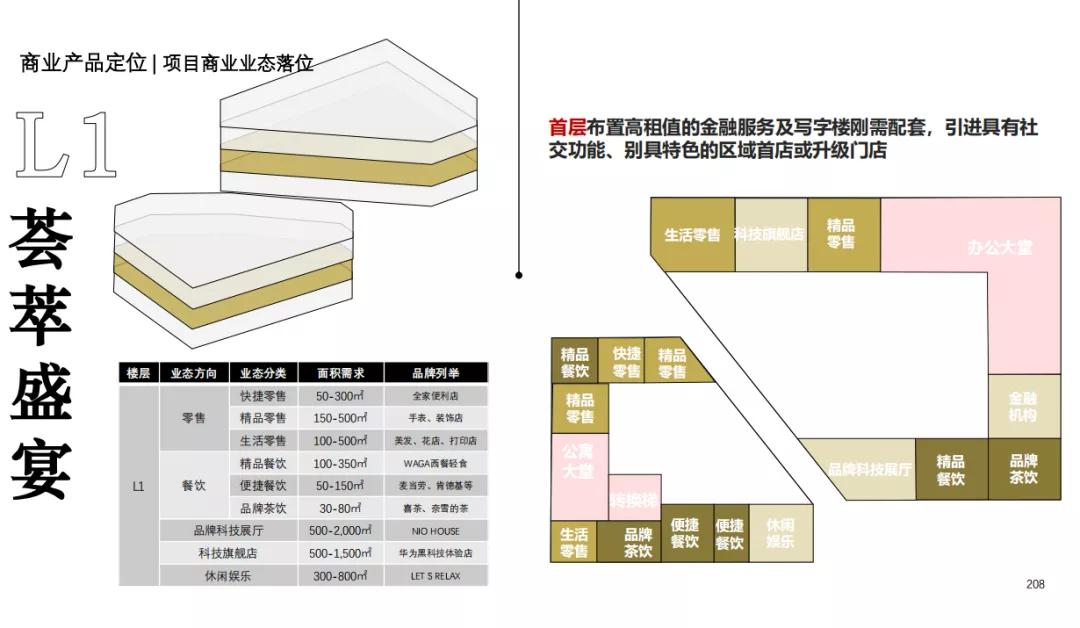 万博二期规划图,万博二期效果图