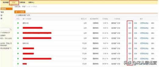 淘宝客需要具备哪些条件,淘宝客入门教程小白如何做淘宝客