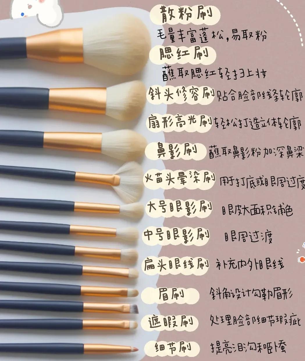 史上最好用化妆品,最好用的化妆品一套