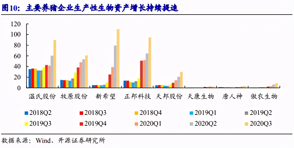 七年送走3个总裁!刘畅不留老人