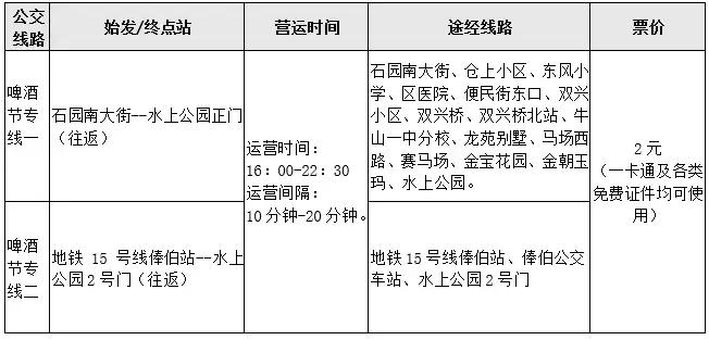 第28届北京国际燕京啤酒文化节,第28届北京燕京啤酒文化节