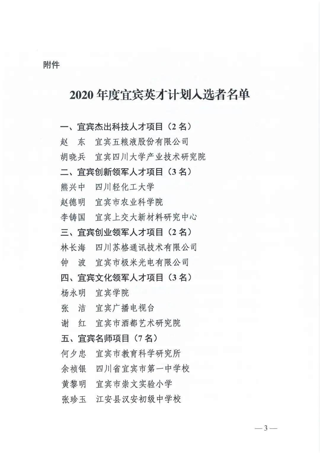 宜宾英才计划,二医院6人入选!