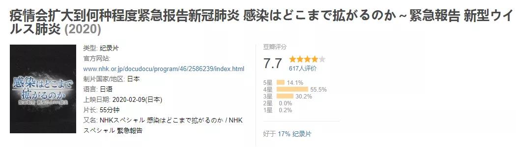 新冠病毒疫情纪录片,记录武汉疫情的纪录片