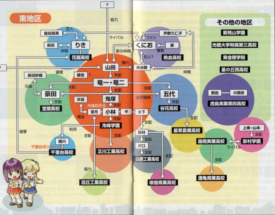 童年回忆录10年前,热血物语大门你进去过吗