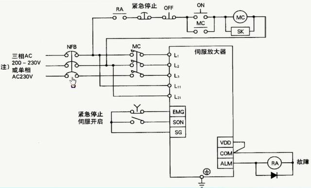 进给伺服系统的接线,伺服系统接线注意事项