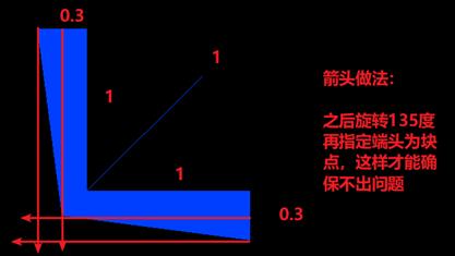 cad软件基础设定,初学者cad软件的基本设置