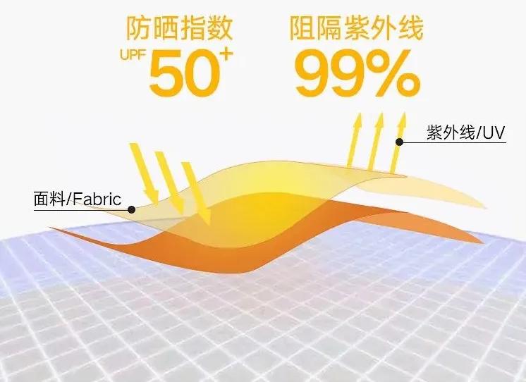 女人过40，建议出门戴帽子，既防晒又减龄，45像35，时髦又有档次
