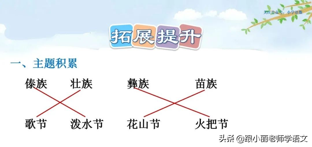 大青树下的小学重要背诵内容,大青树下的小学必会知识点