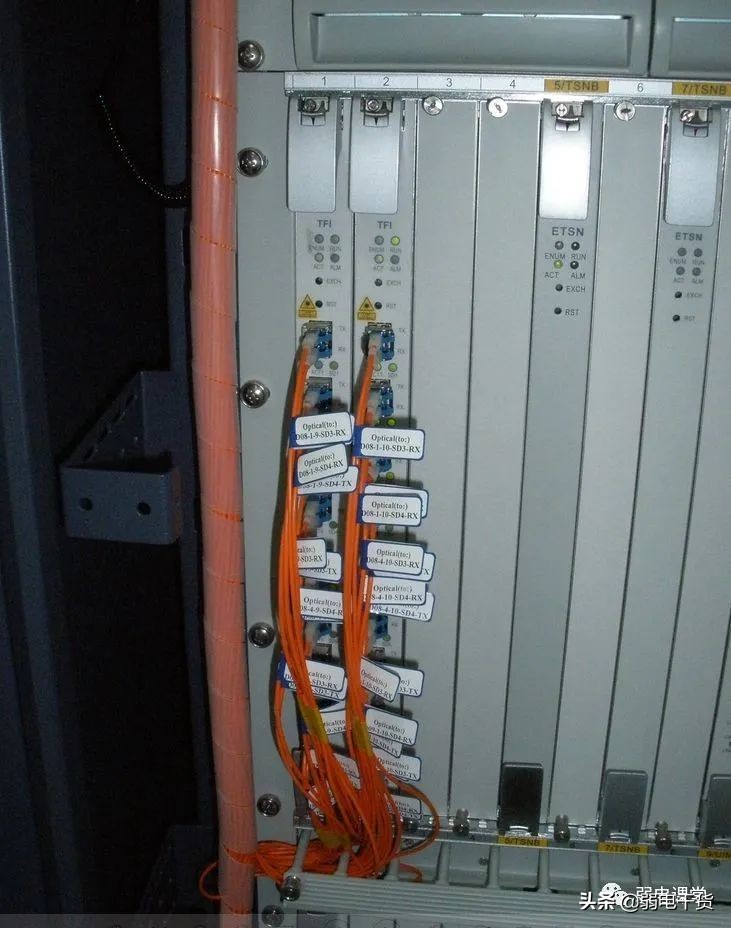 5g核心网各网元功能通俗易懂,5g承载网到底需要哪些