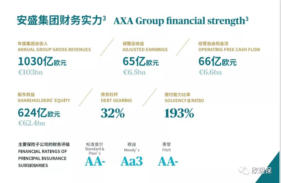 担心保险不能理赔怎么办,担心保险不能理赔