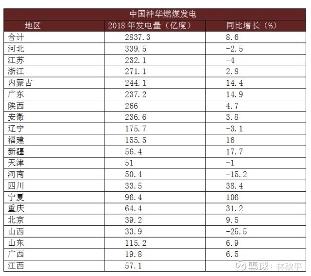 鐓ょ偔宸ㄥご,鐓ょ偔宸ㄥご涓浗绁炲崕