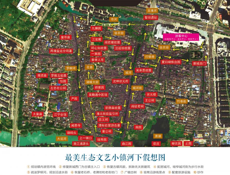 淮安最美生态小镇,淮安生态文旅区河下古镇