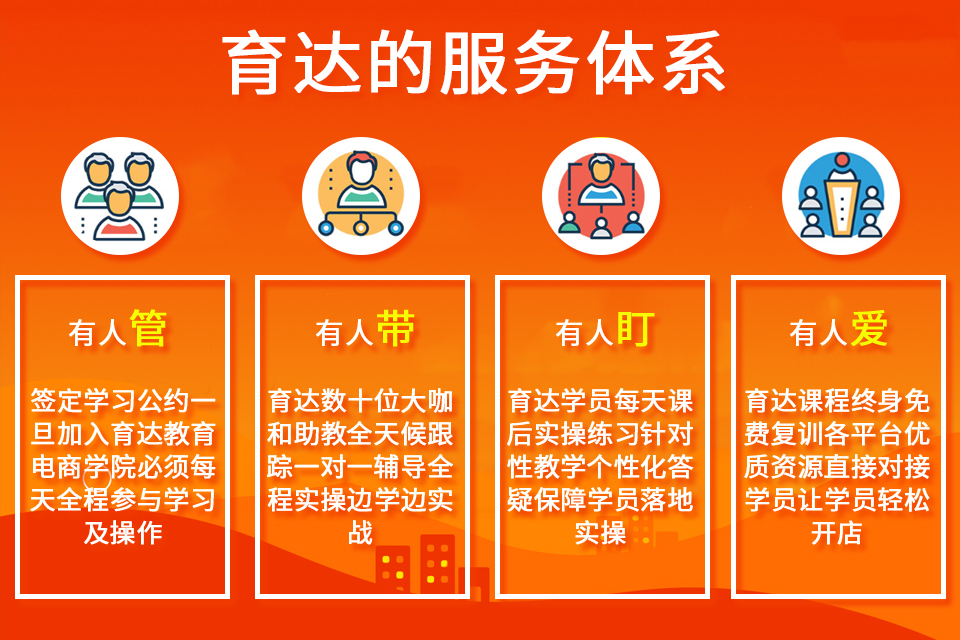 杭州电商培训拼多多运营,拼多多杭州电商培训速成班