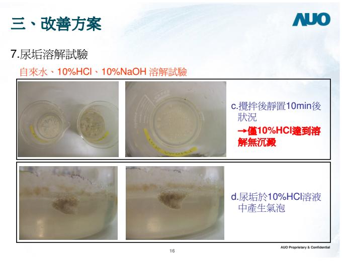 物业公共卫生间堵塞怎么处理,公共洗手间设施消杀记录表