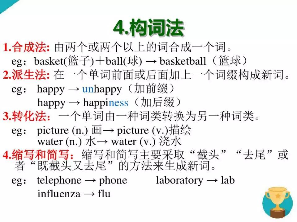 中考1600词汇速记方案,中考1600词汇详解细读默写版