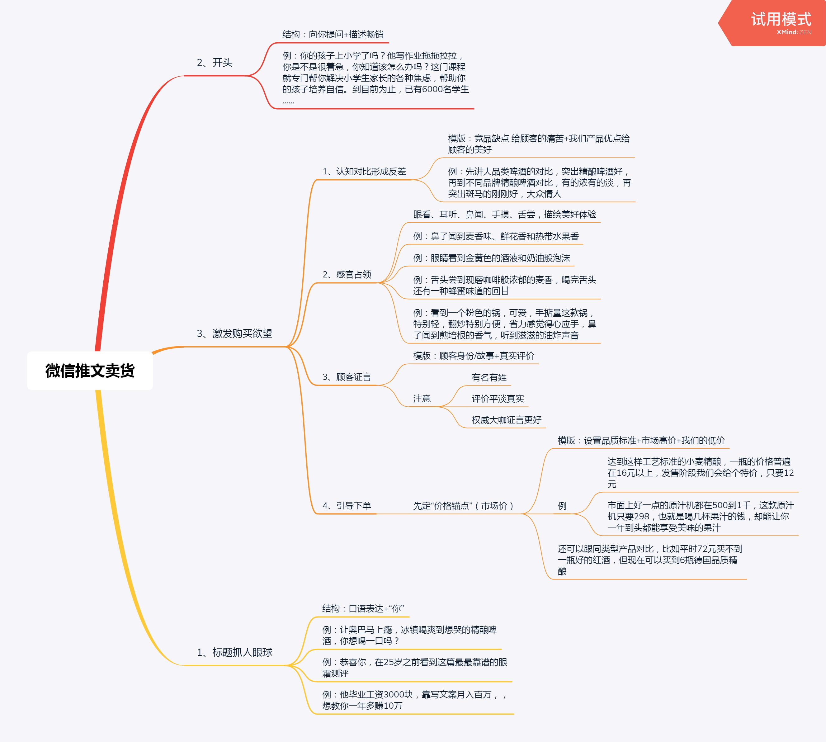 公众号文案营销变现方法,微信公众号营销文案分析现状