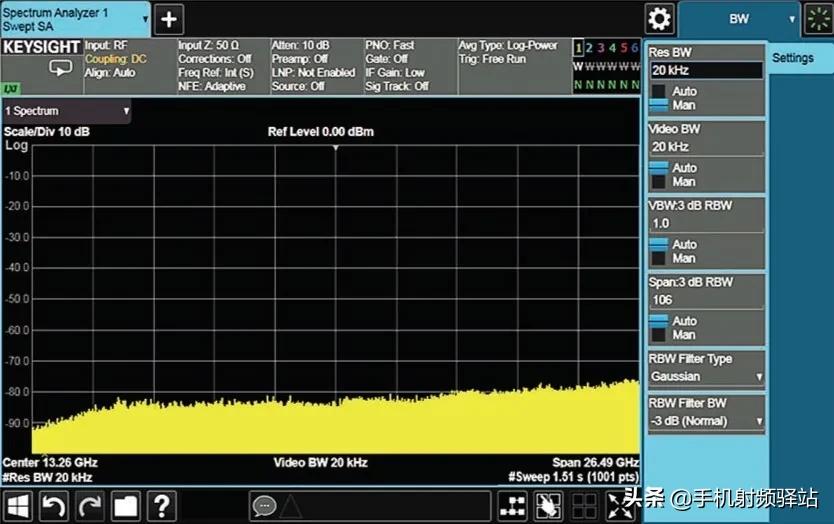 实时频谱仪原理,保健治疗频谱仪原理