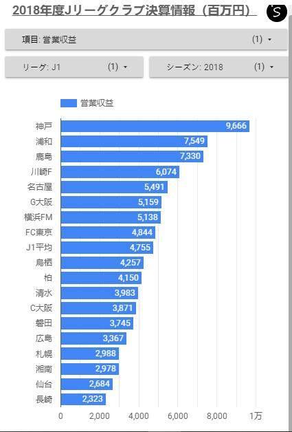 疫情是不是影响了中国足球,疫情对中国足球水平造成影响